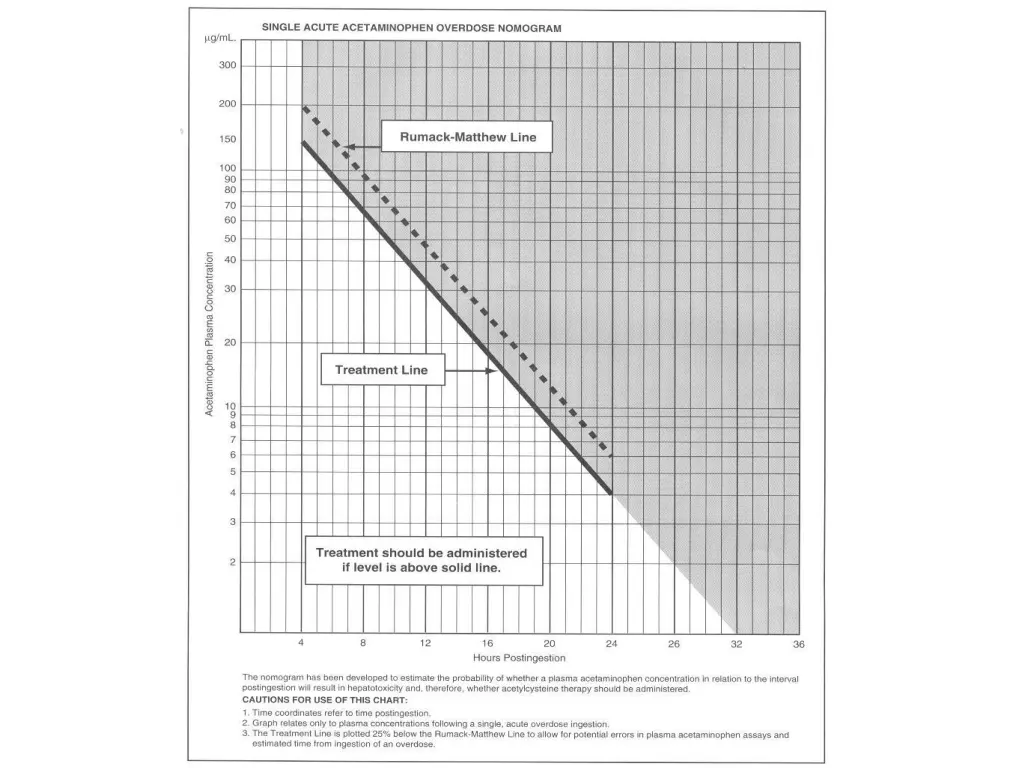 slide23