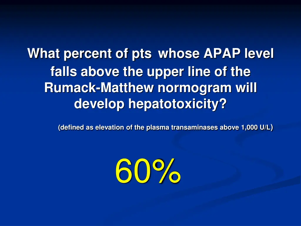 what percent of pts whose apap level falls above