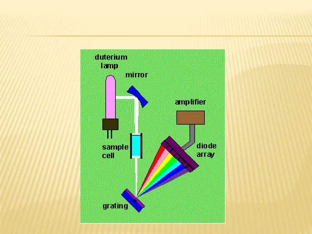 slide11