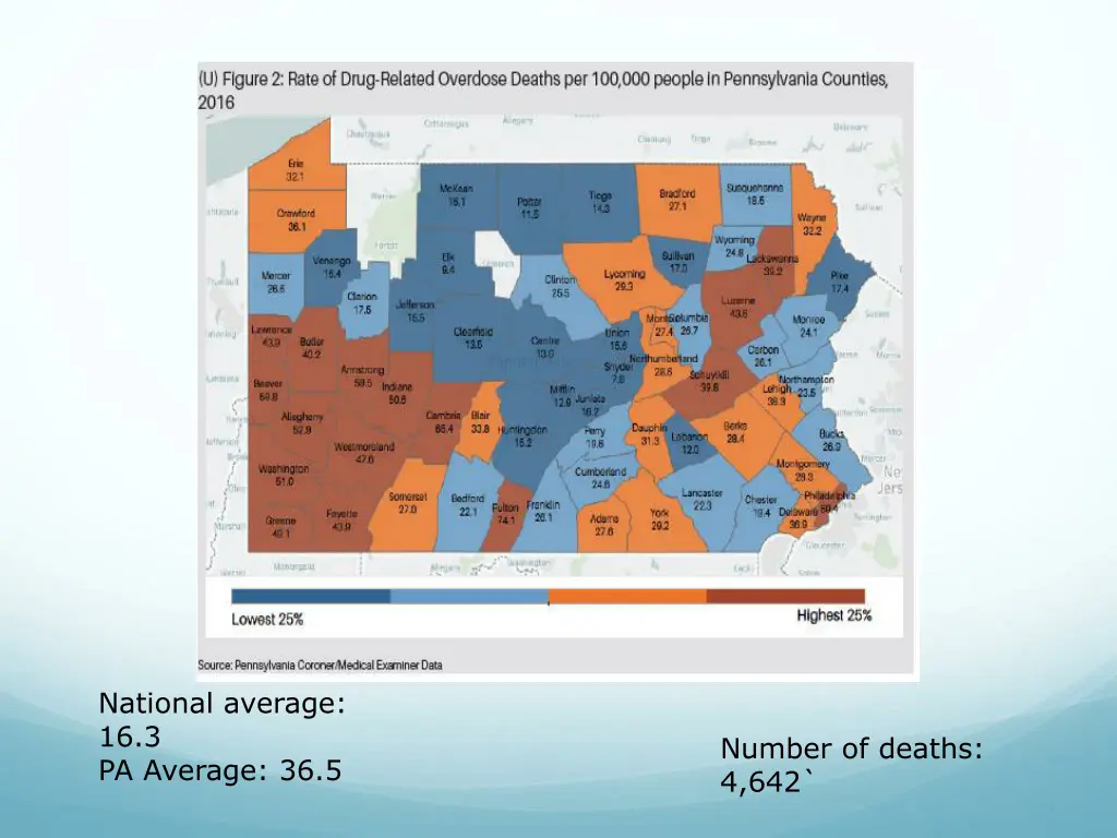 overdose deaths in pennsylvania 2016