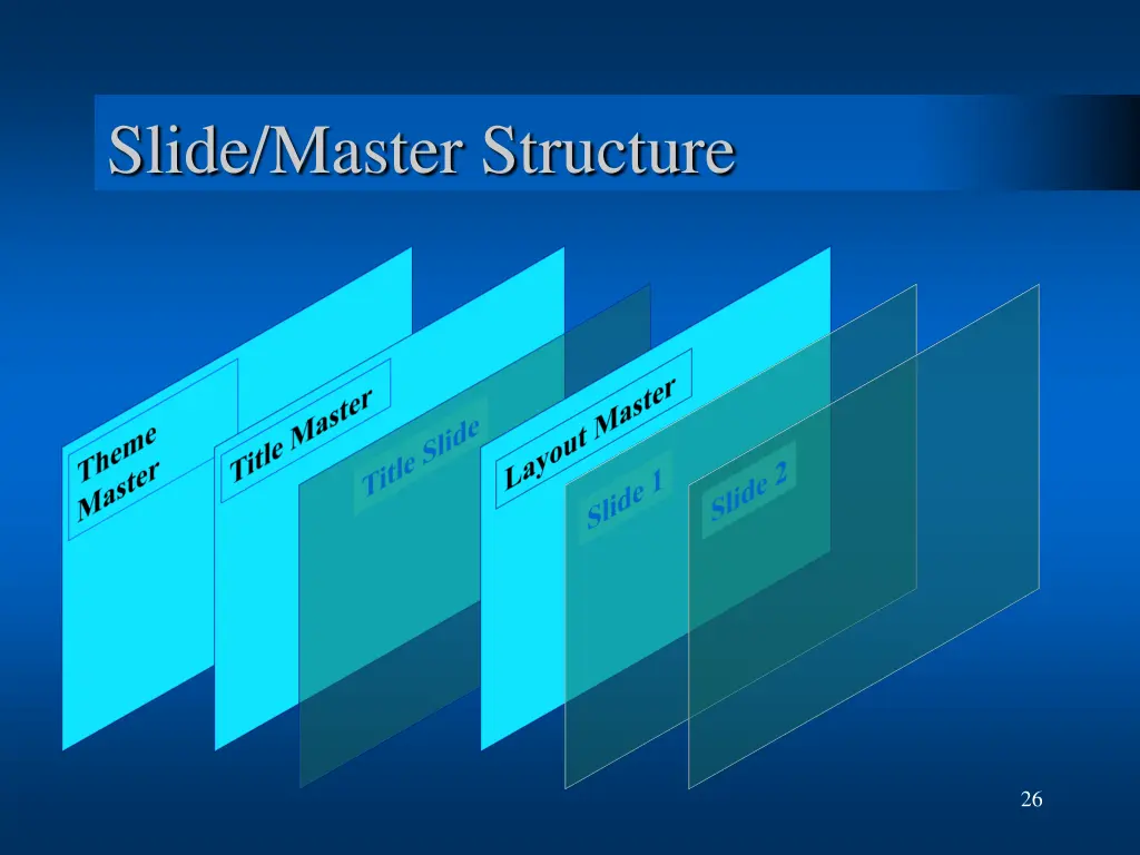 slide master structure