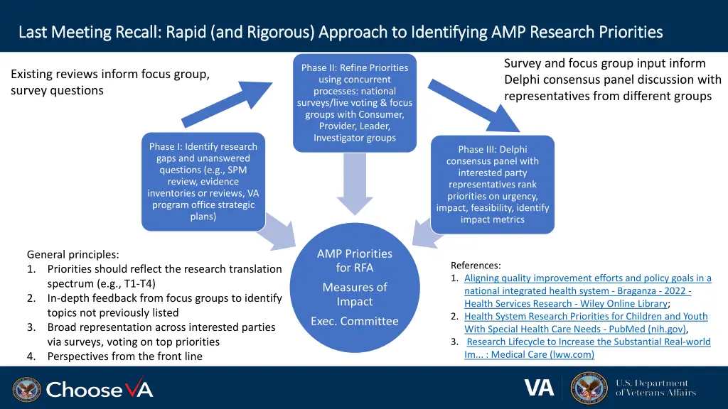 last meeting recall rapid and rigorous approach