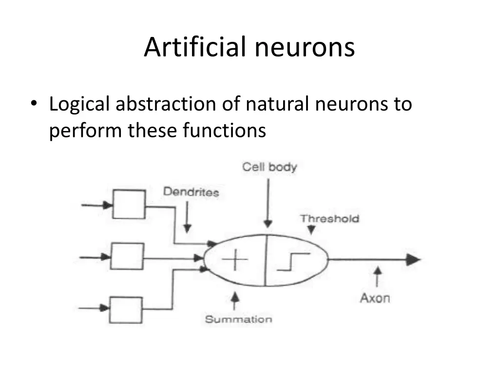 artificial neurons