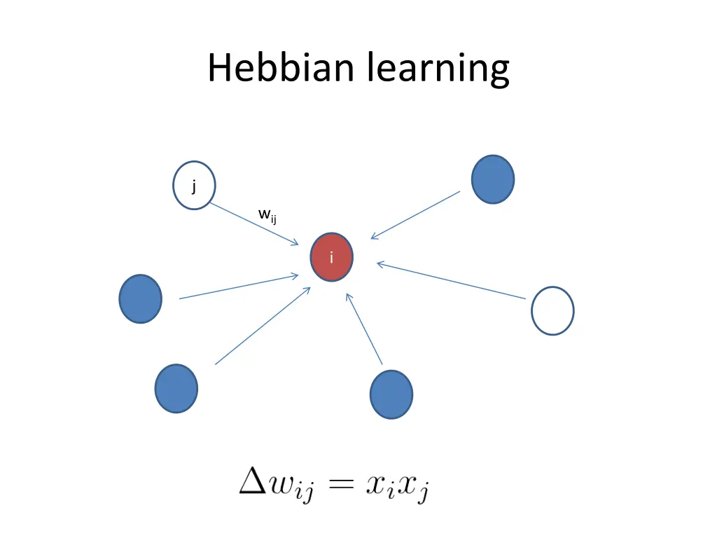 hebbian learning 1