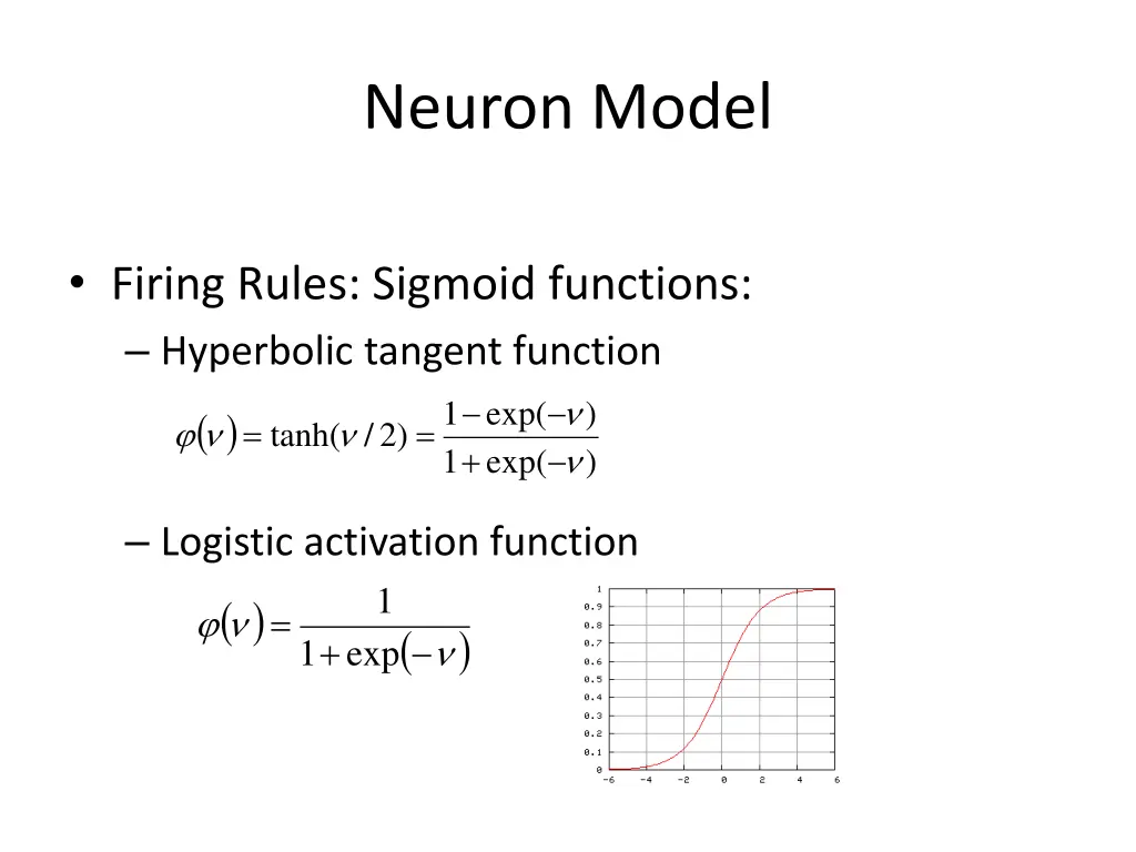 neuron model 1