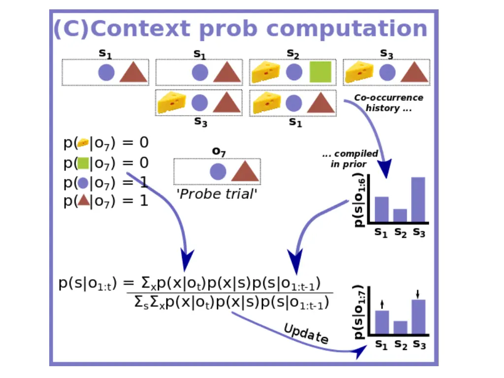 slide13