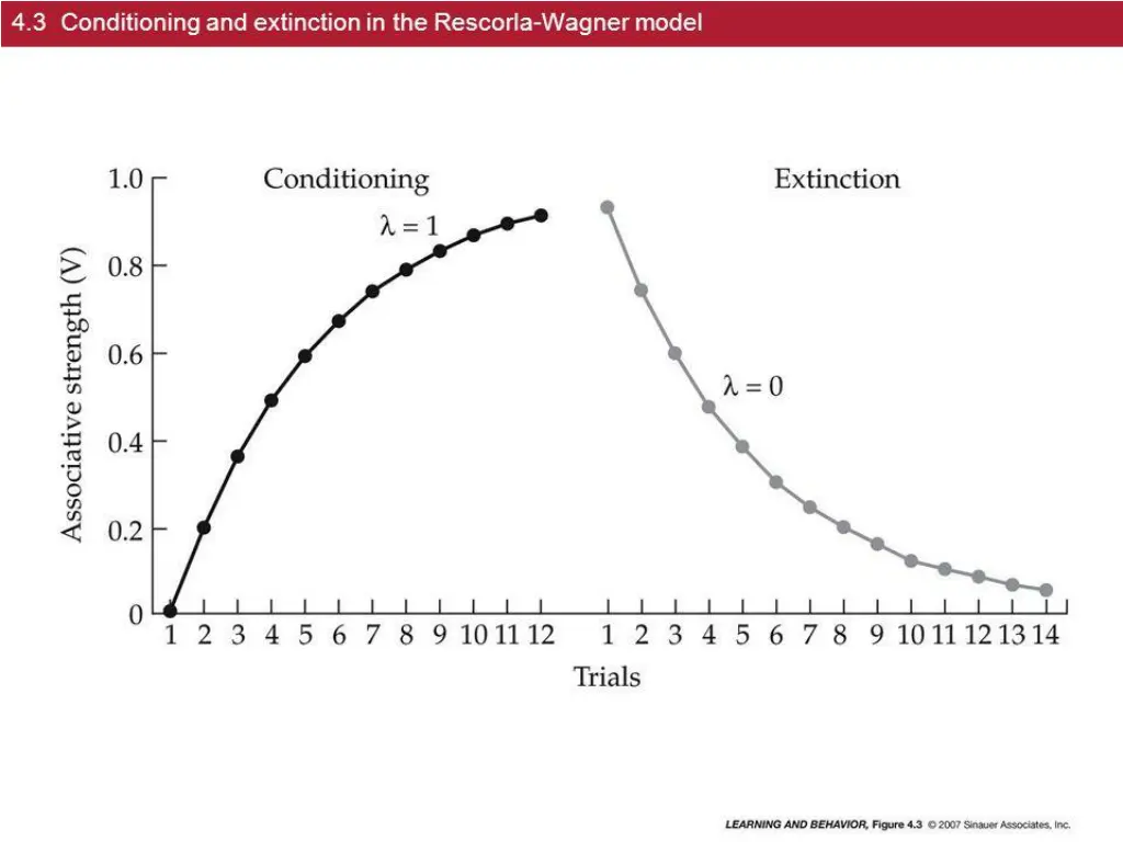 slide6