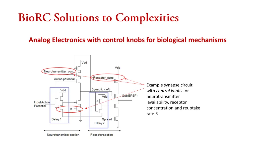analog electronics with control knobs 1