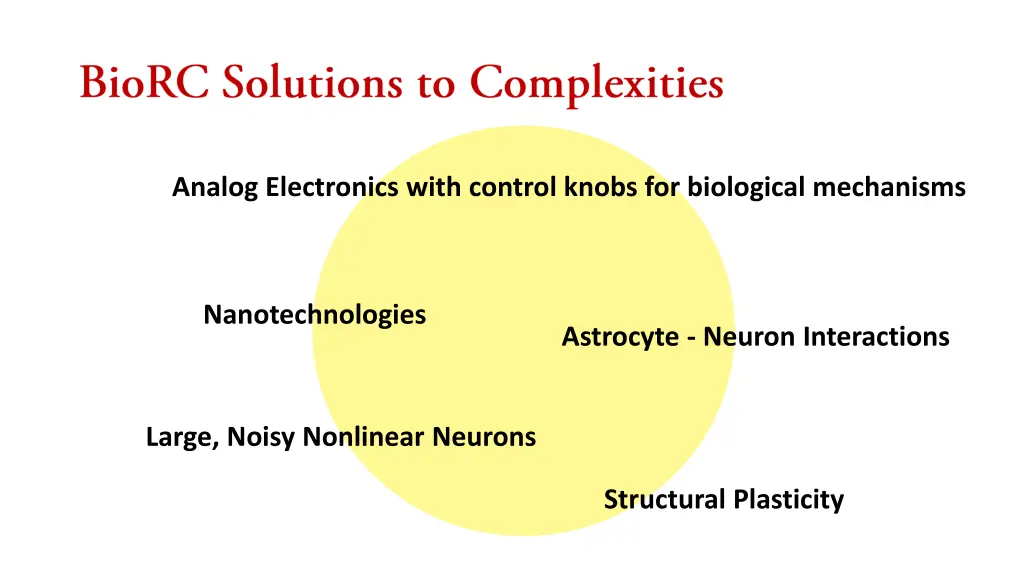 analog electronics with control knobs