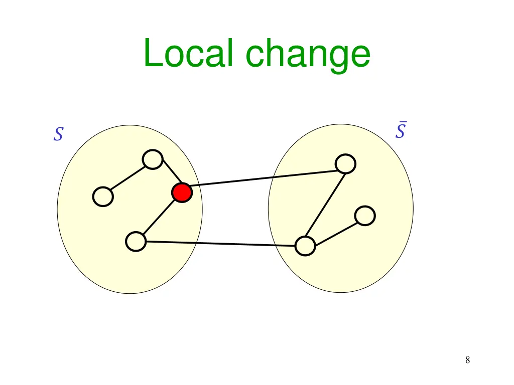 local change 2
