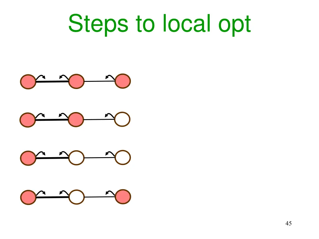 steps to local opt 10
