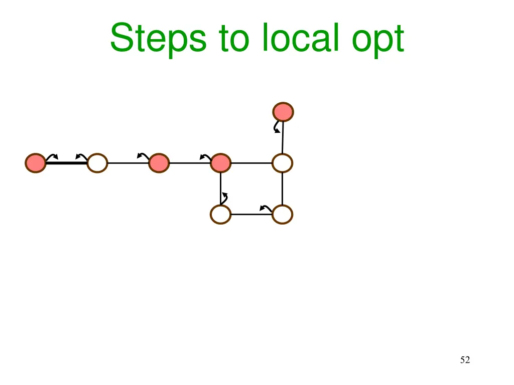 steps to local opt 17