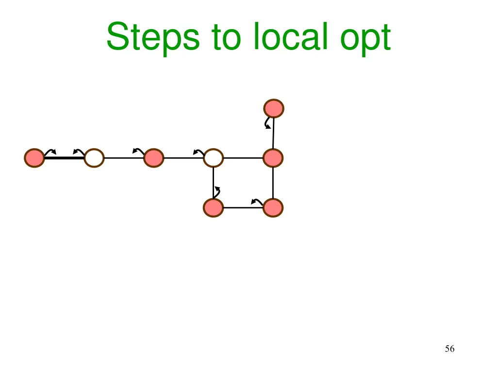 steps to local opt 21