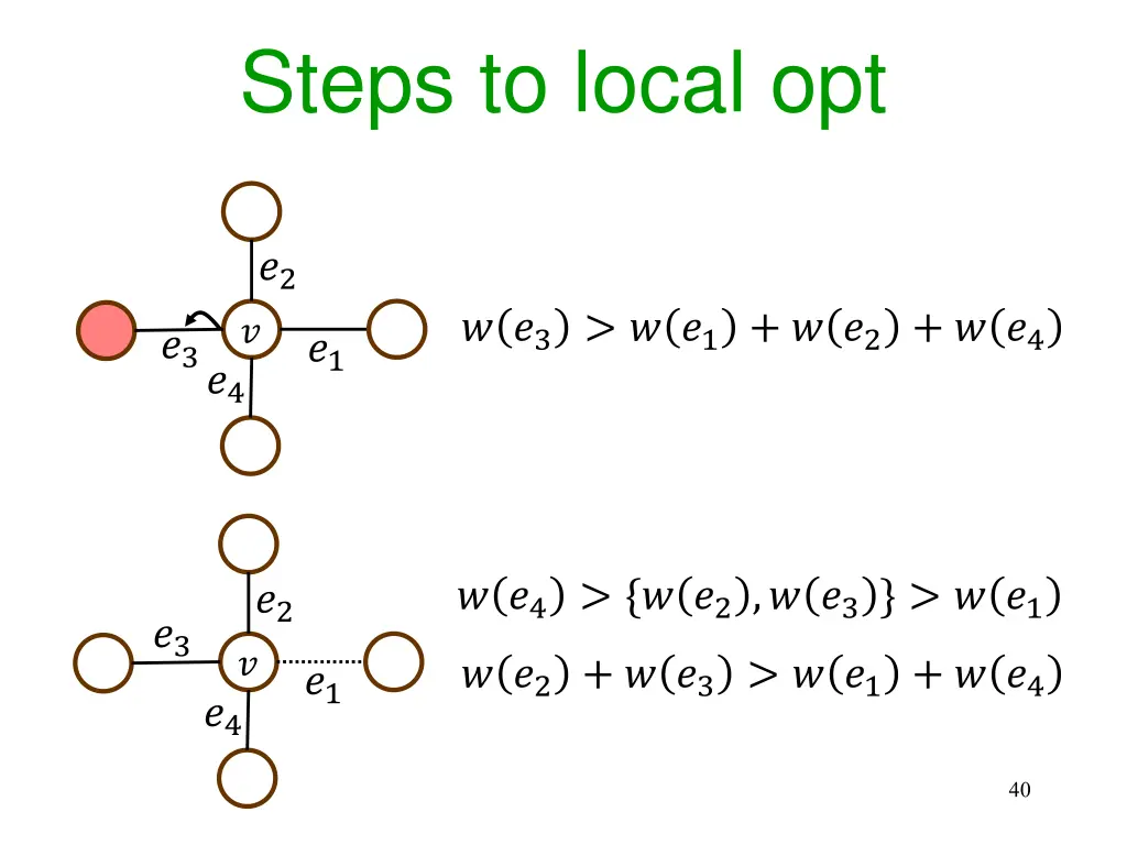 steps to local opt 5