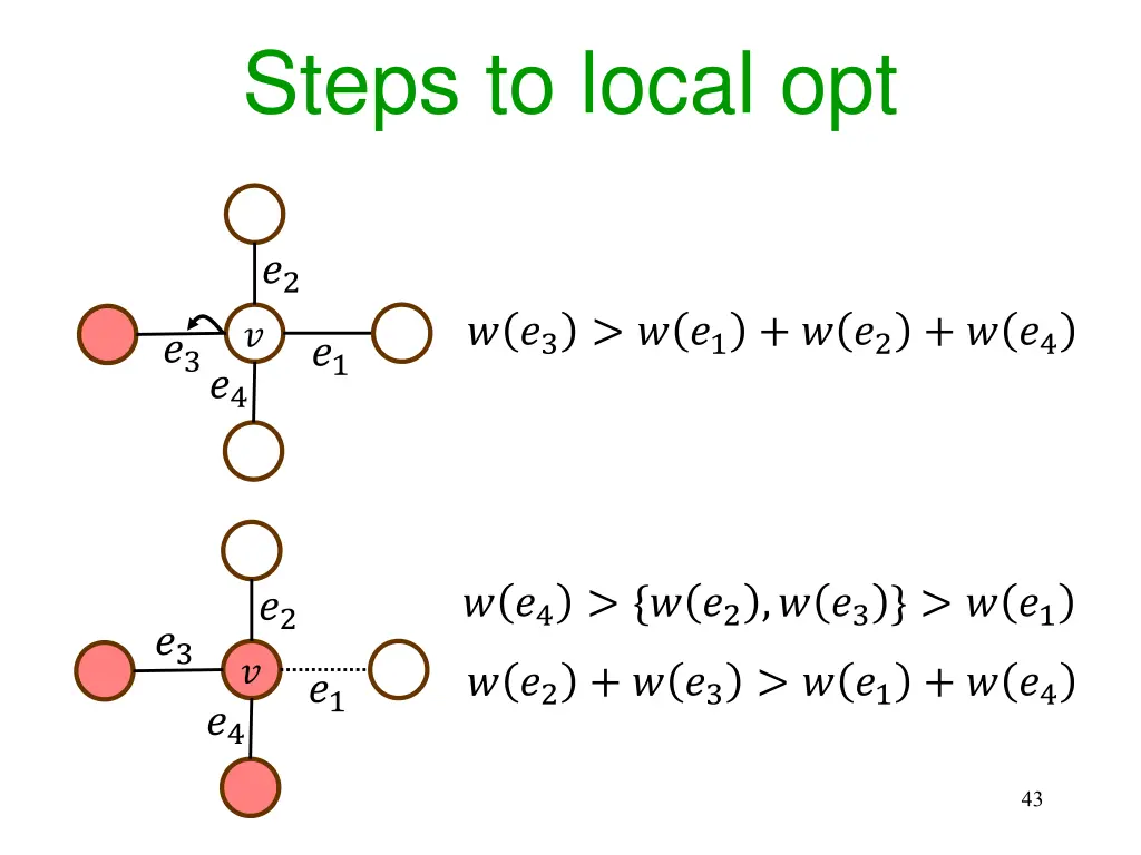 steps to local opt 8