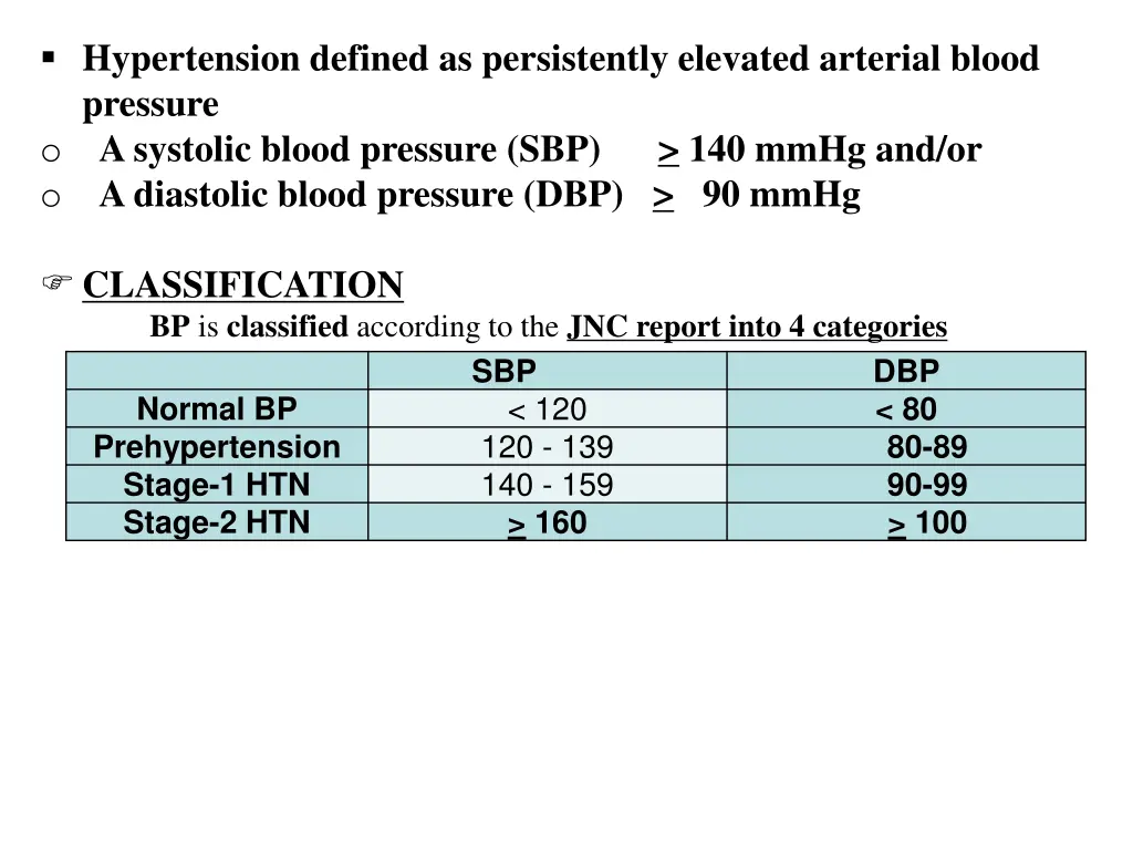 hypertension defined as persistently elevated