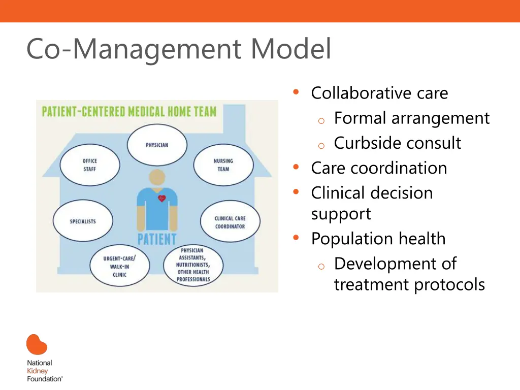 co management model