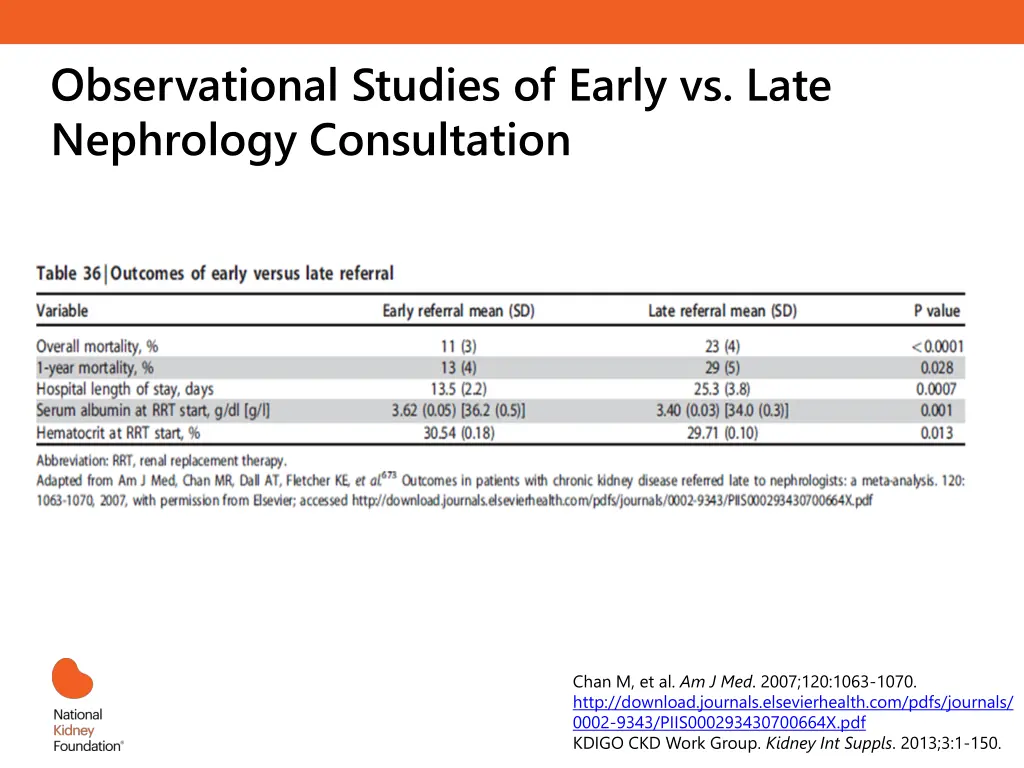 observational studies of early vs late nephrology