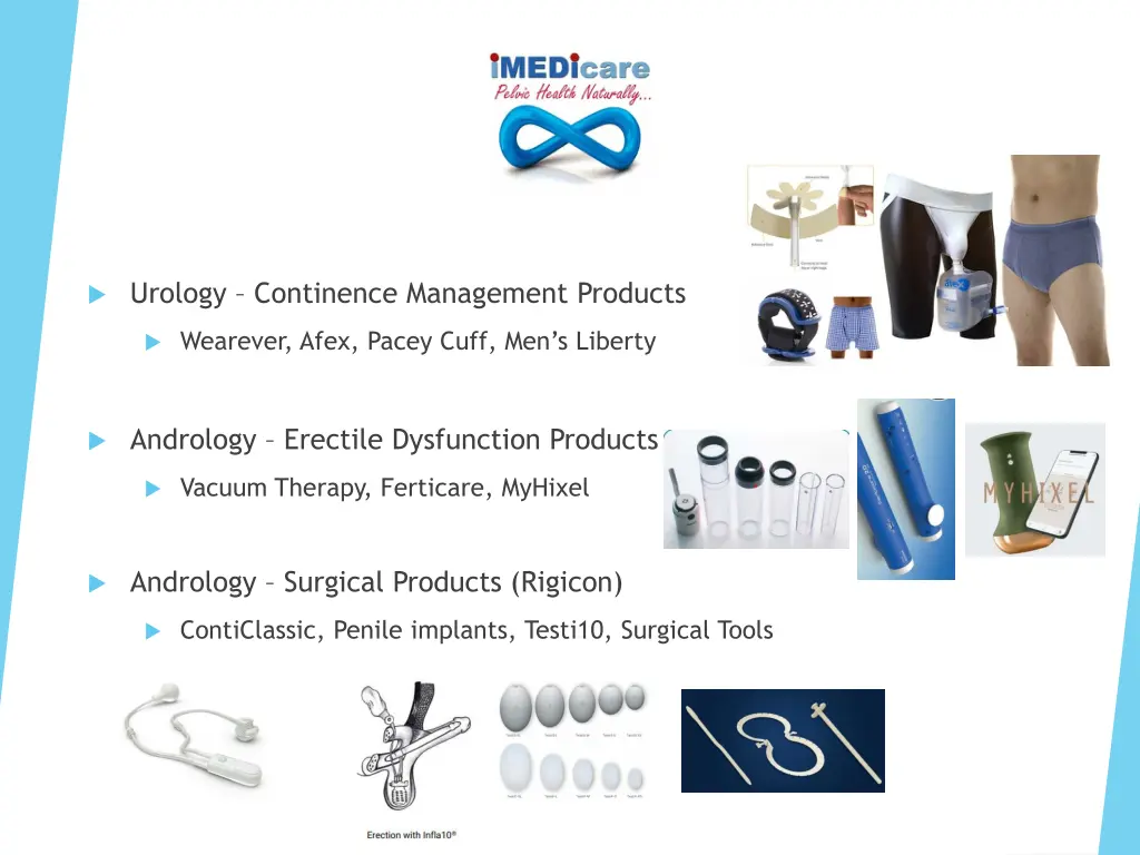 urology continence management products