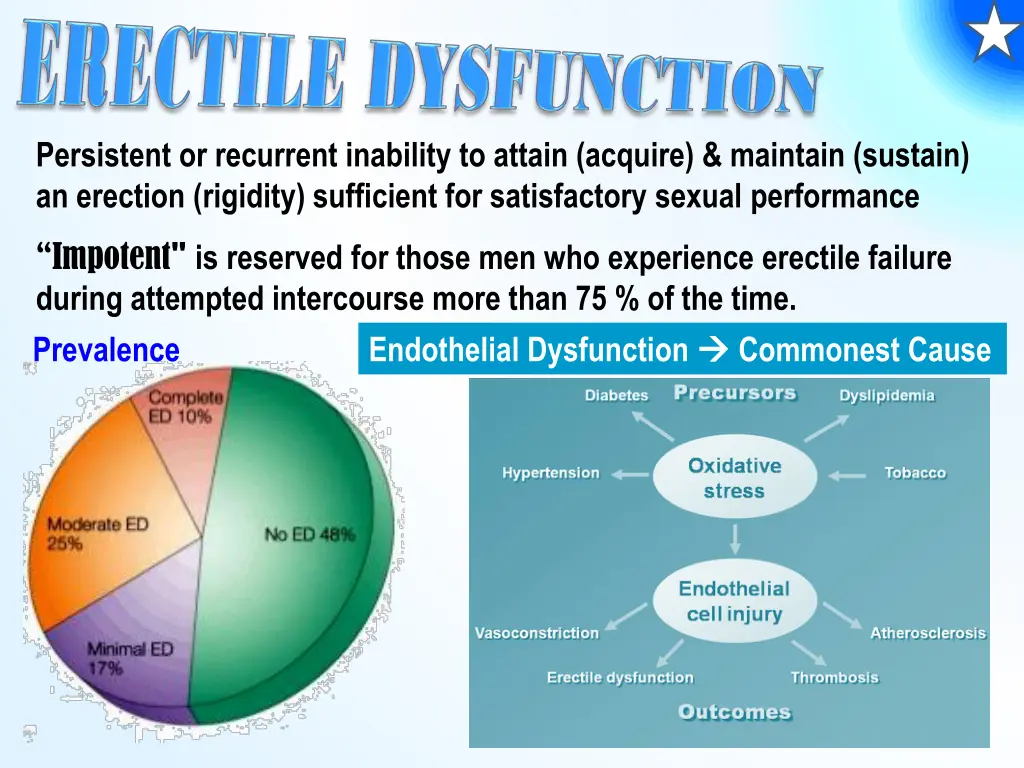 persistent or recurrent inability to attain