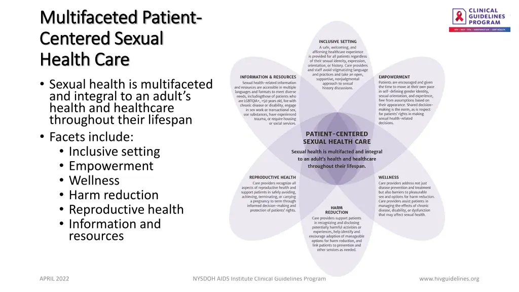 multifaceted patient multifaceted patient