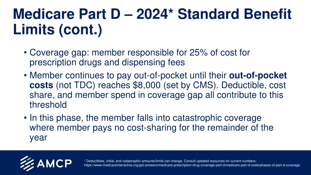 medicare part d 2024 standard benefit limits cont