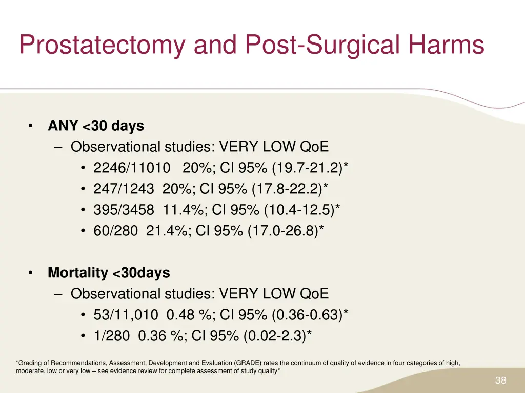 prostatectomy and post surgical harms
