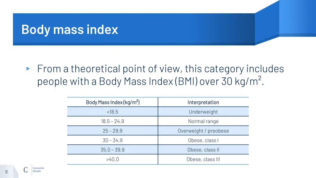 body mass index