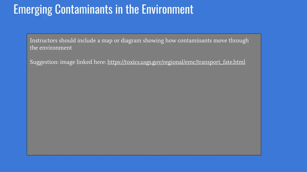 emerging contaminants in the environment