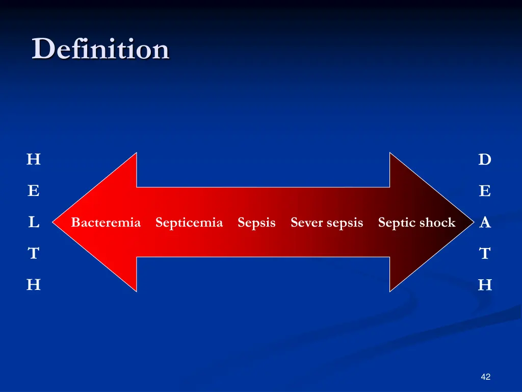 definition 2