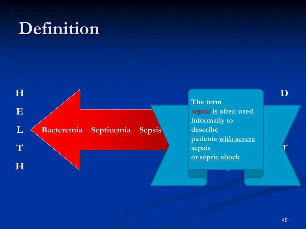 definition 8