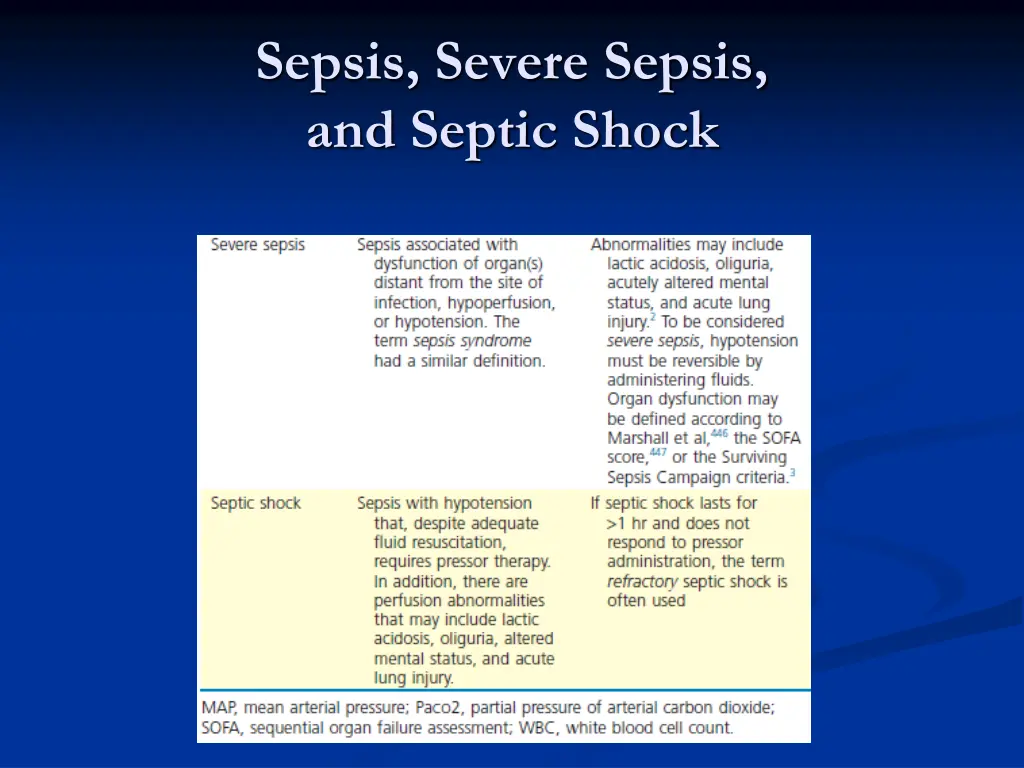 sepsis severe sepsis and septic shock 10