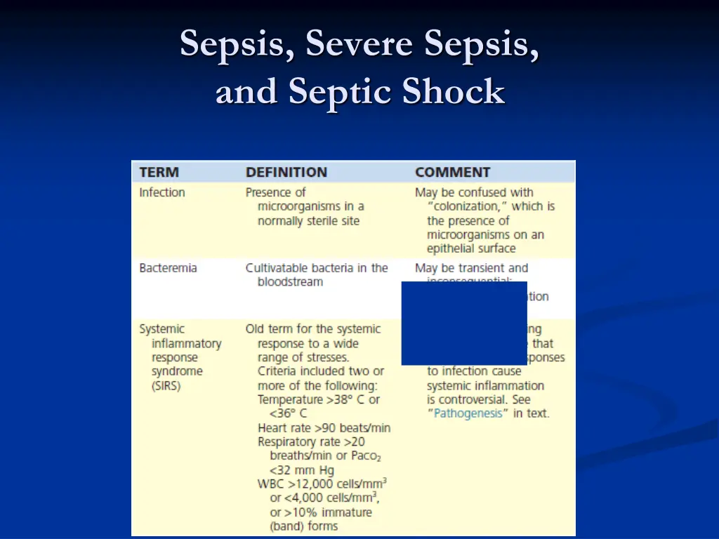 sepsis severe sepsis and septic shock 8