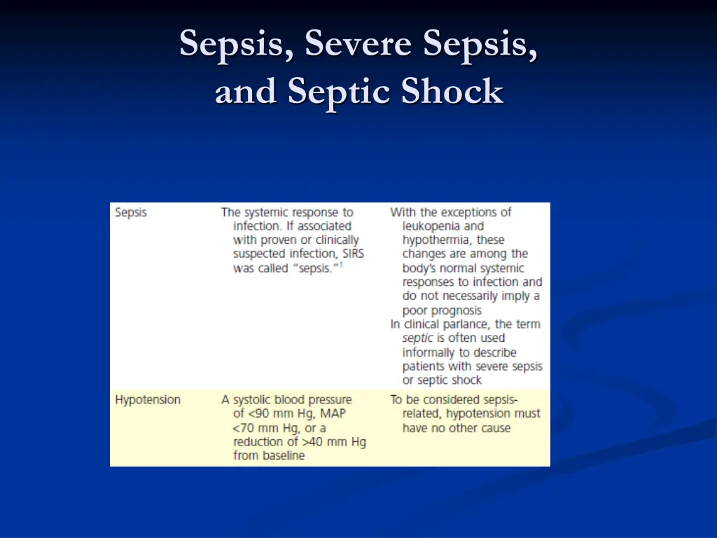 sepsis severe sepsis and septic shock 9