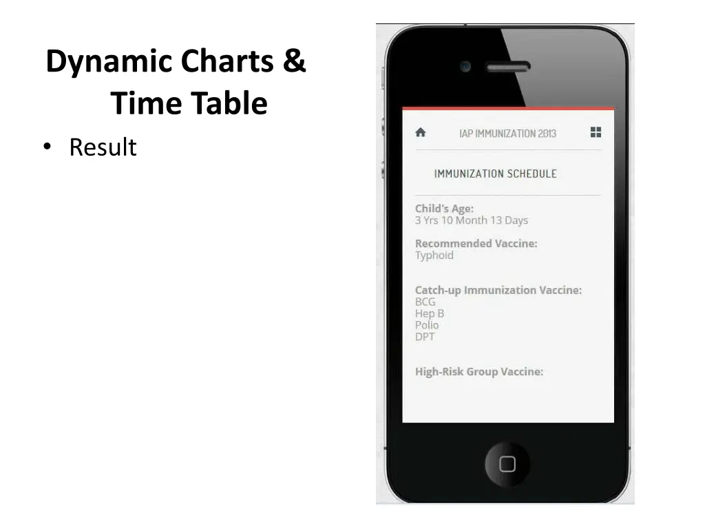 dynamic charts time table result