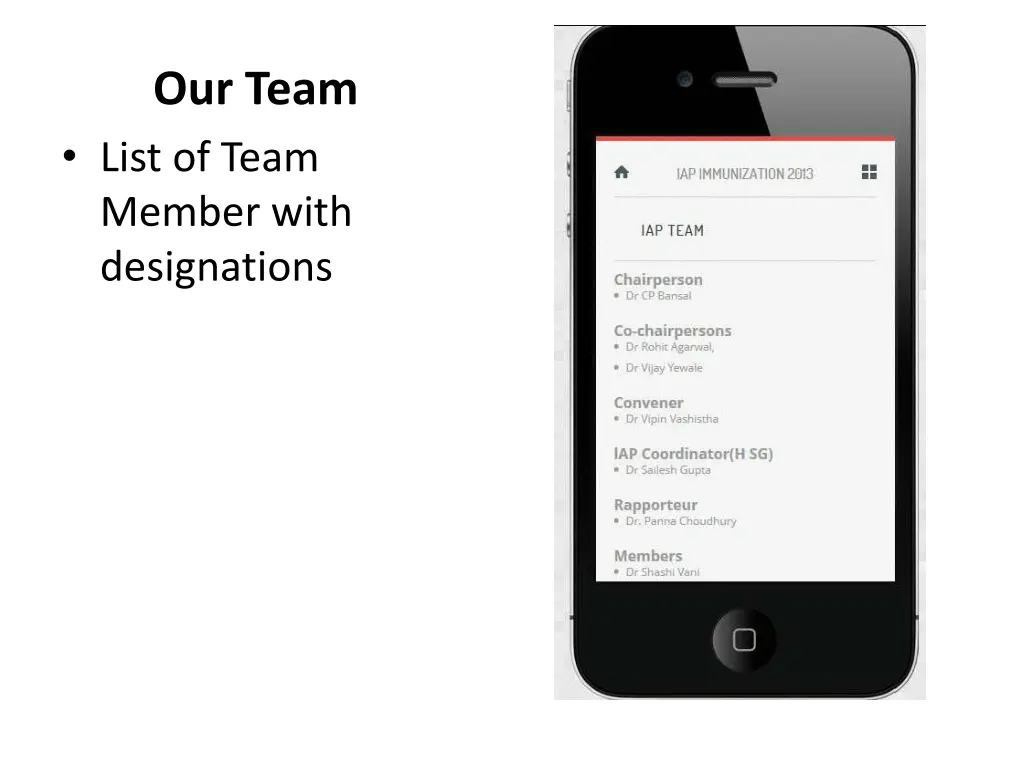 our team list of team member with designations