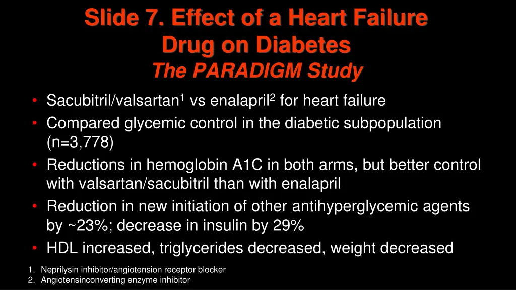 slide 7 effect of a heart failure drug
