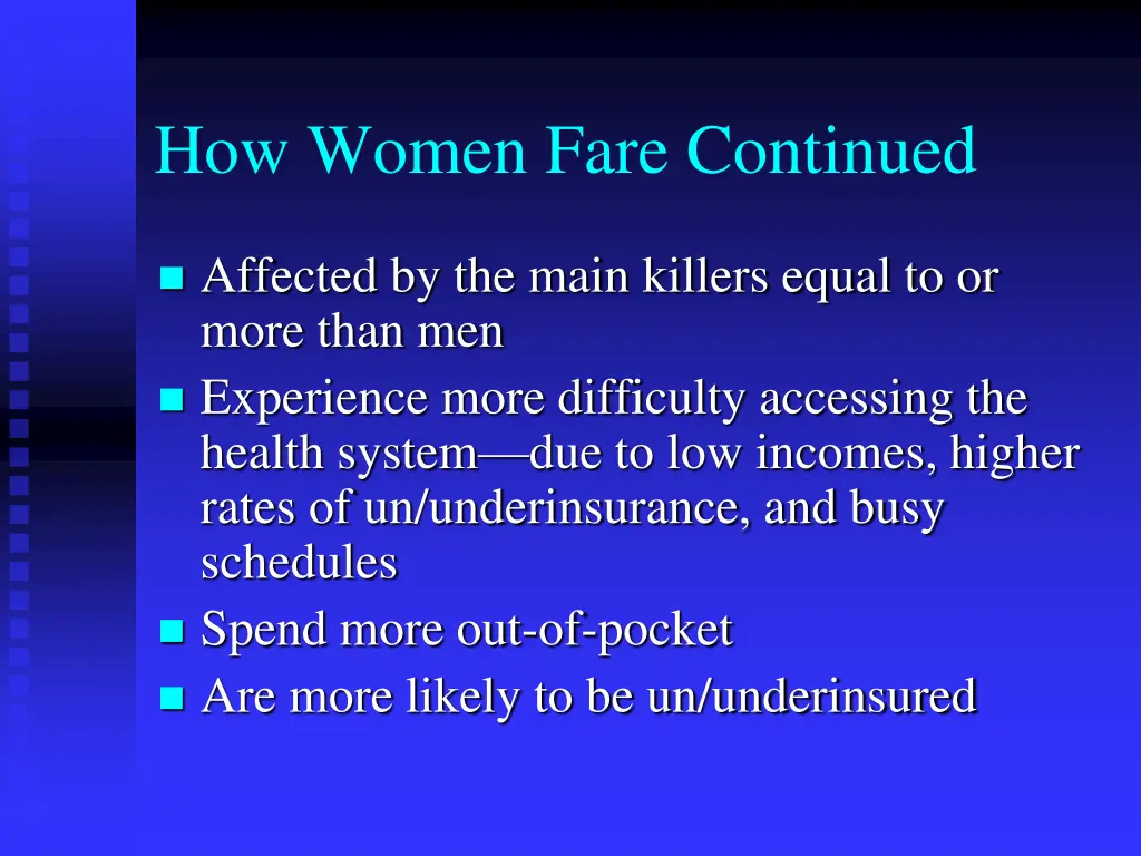 how women fare continued