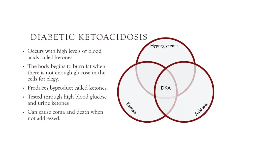 diabetic ketoacidosis