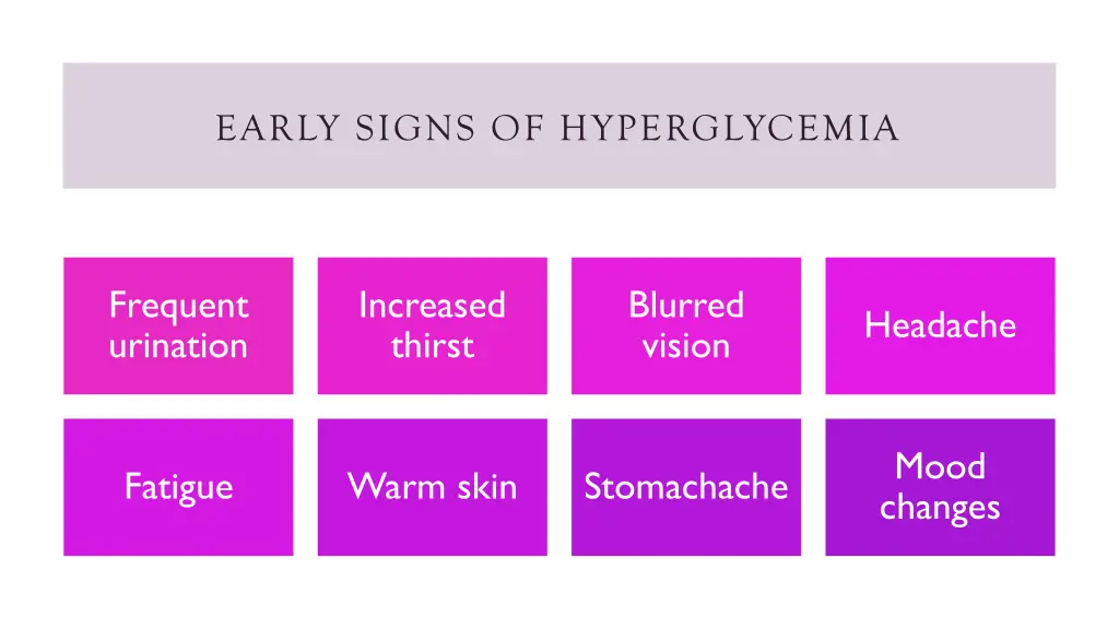 early signs of hyperglycemia