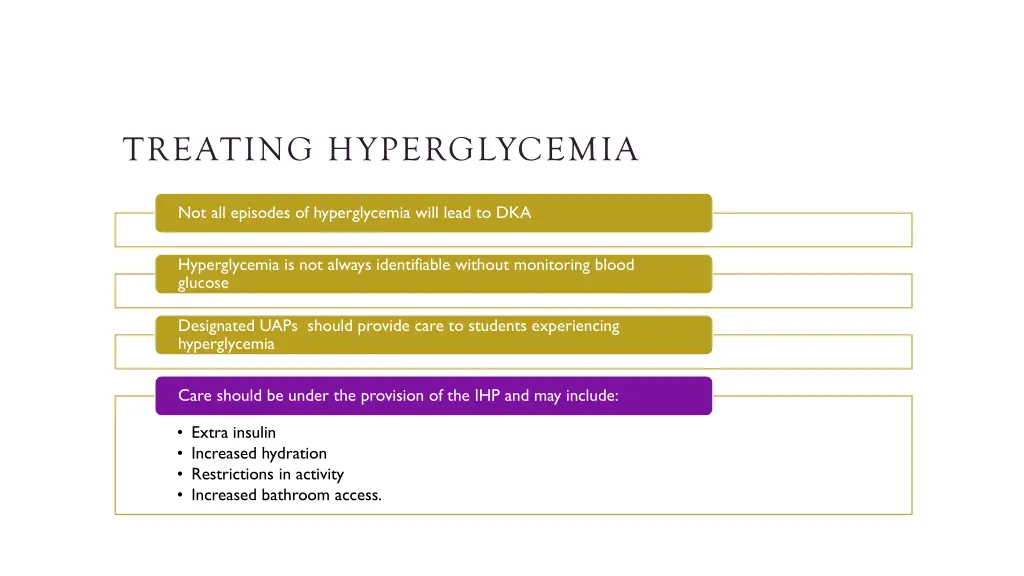 treating hyperglycemia