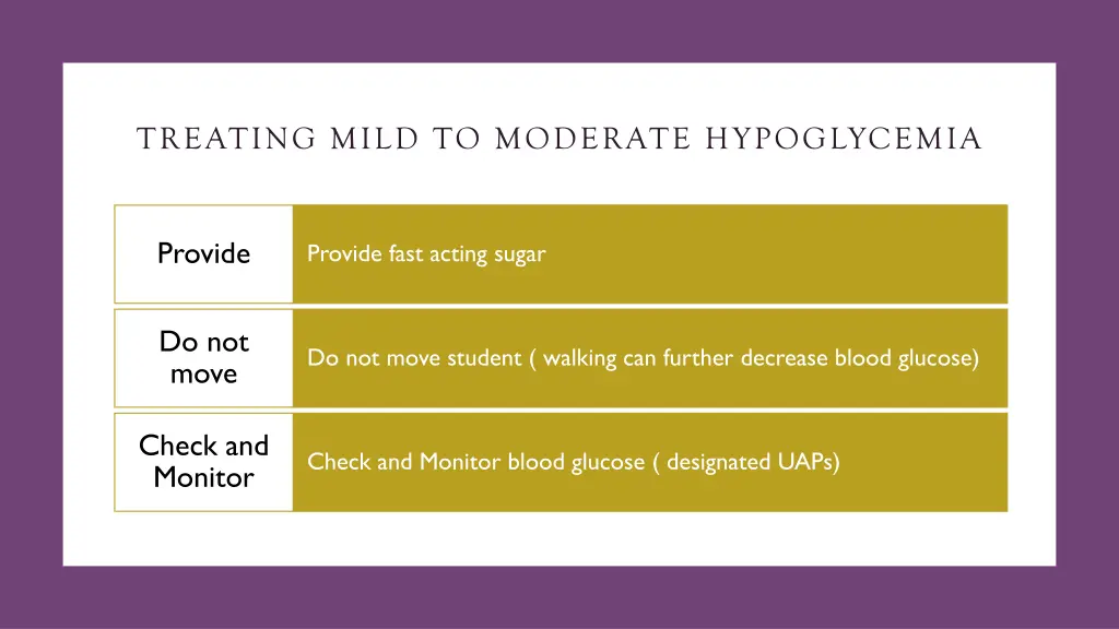 treating mild to moderate hypoglycemia