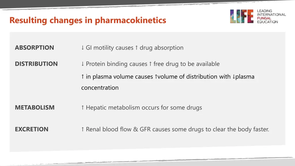 resulting changes in pharmacokinetics