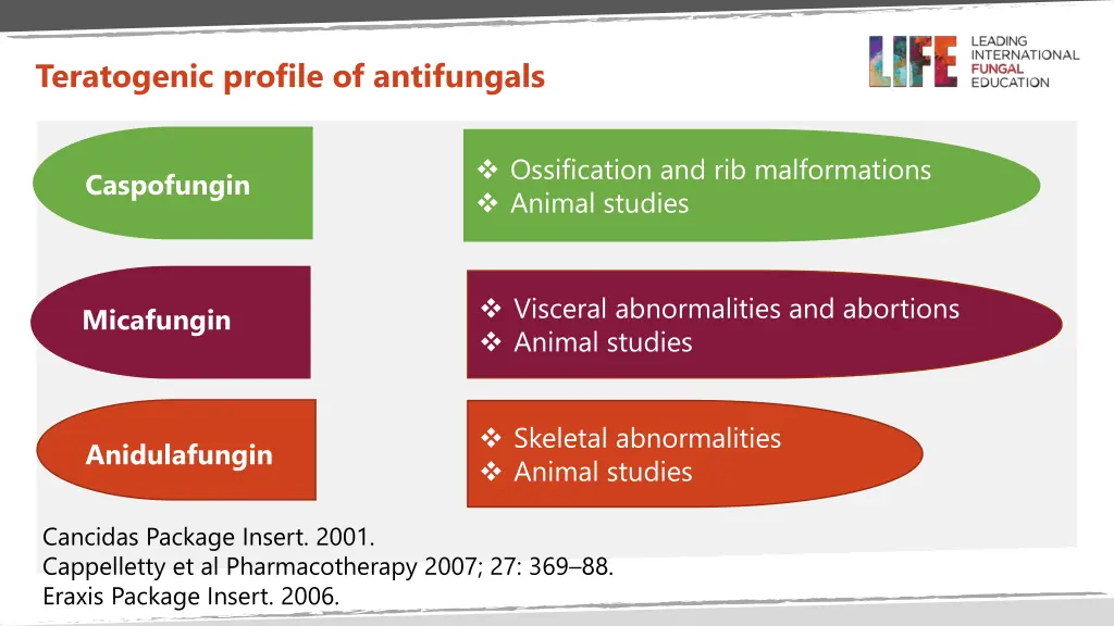 teratogenic profile of antifungals 1