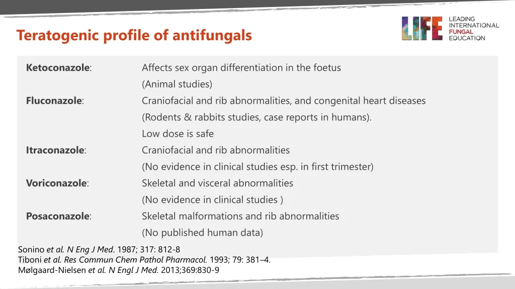 teratogenic profile of antifungals