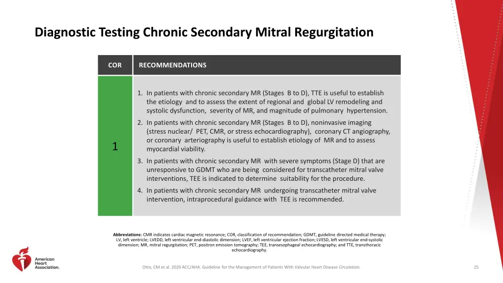 diagnostic testing chronic secondary mitral