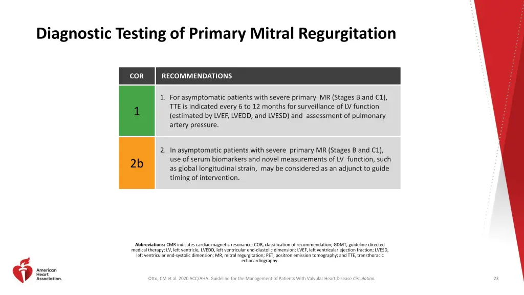 diagnostic testing of primary mitral regurgitation
