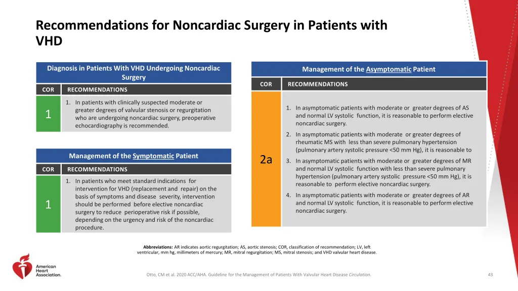 recommendations for noncardiac surgery