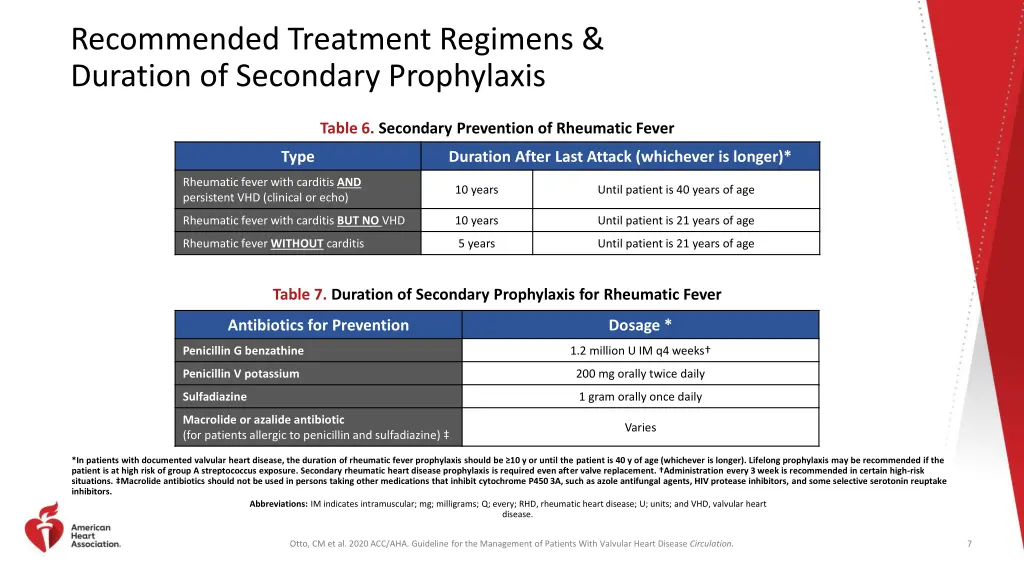 recommended treatment regimens duration