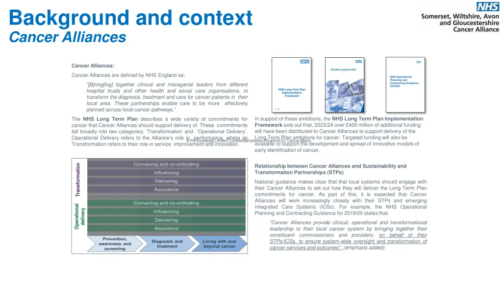 background and context cancer alliances